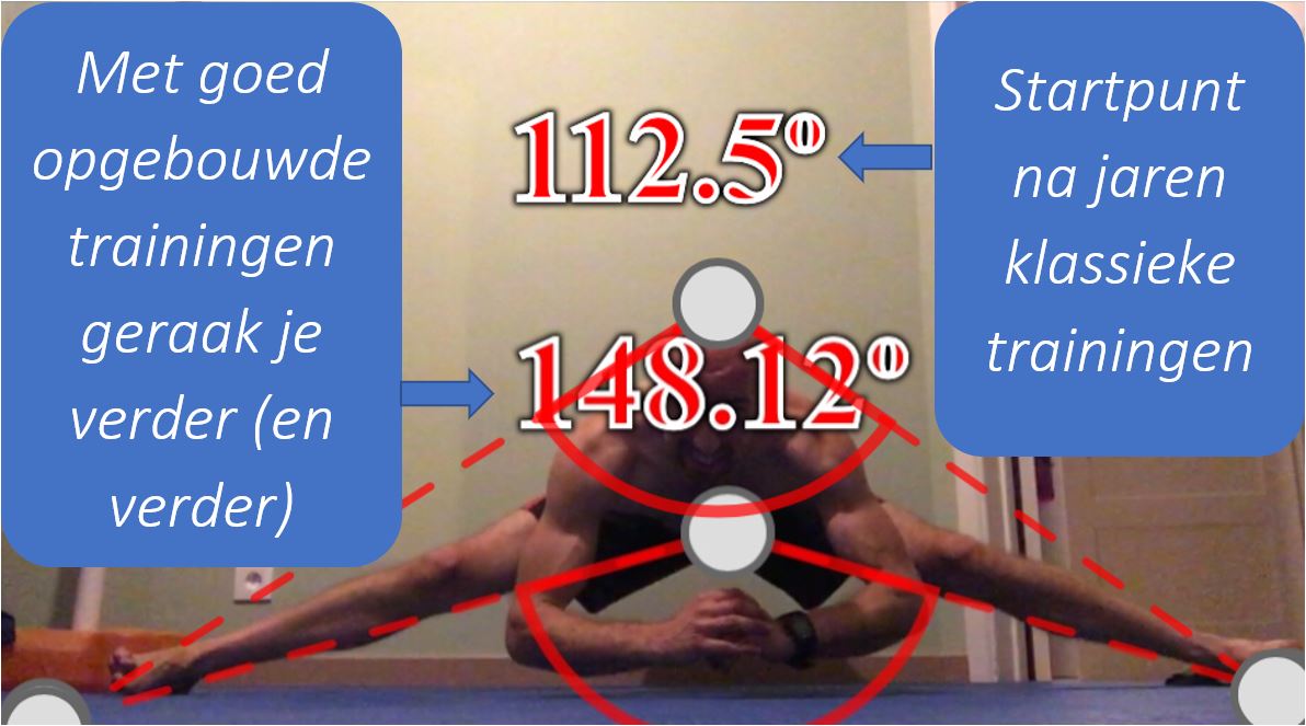 side split training